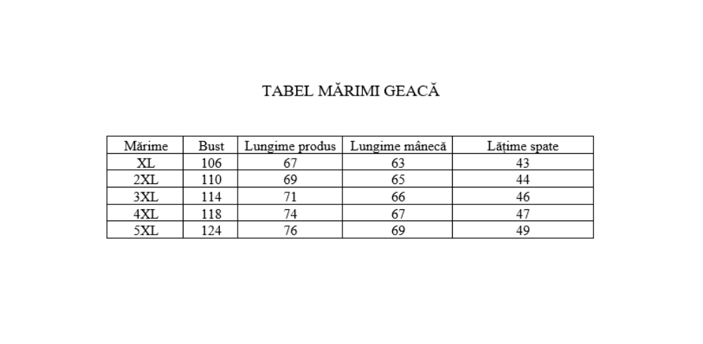Tipar geaca
