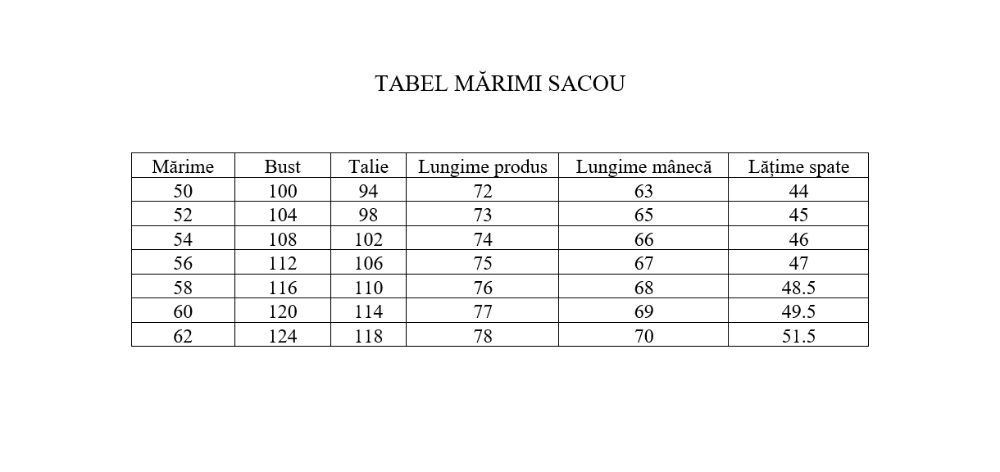 Tipar sacou