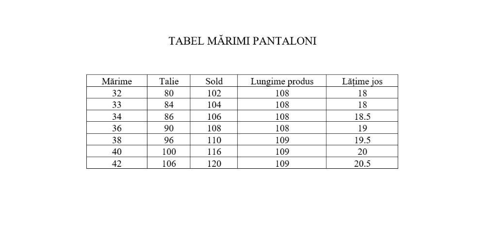 Tipar pantaloni
