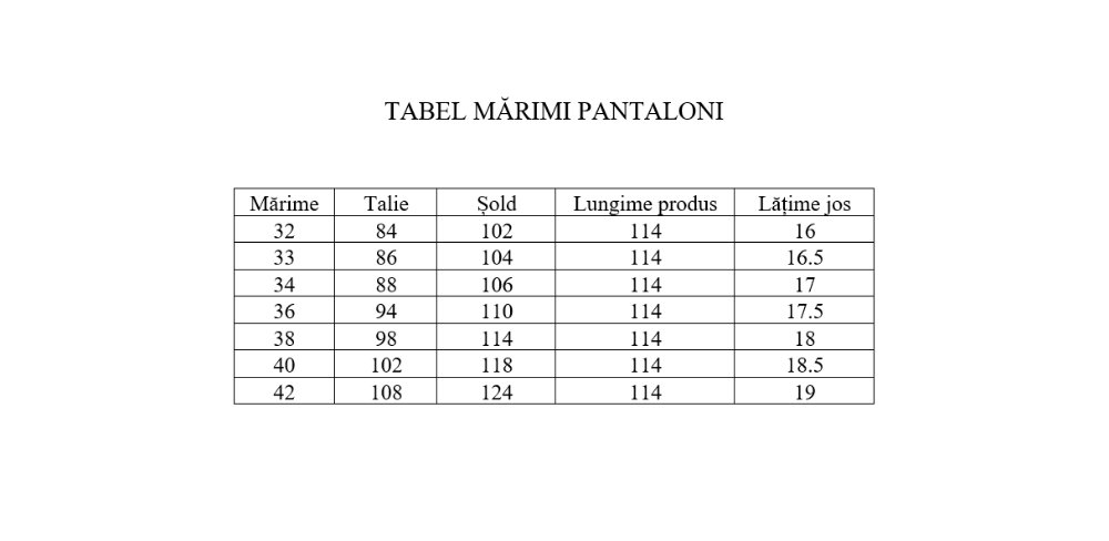 Tipar pantaloni
