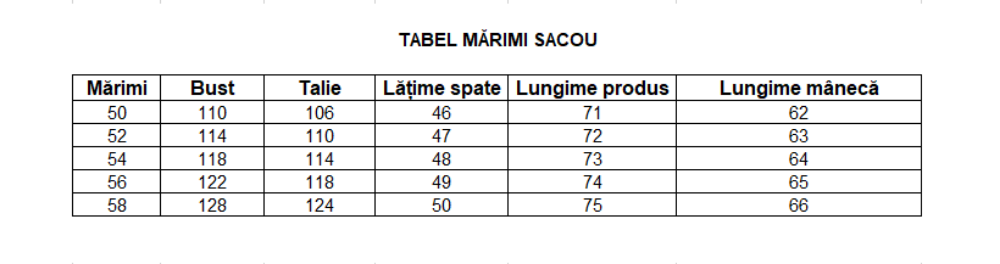 Imagine Sacou albastru PC 318-9-4D