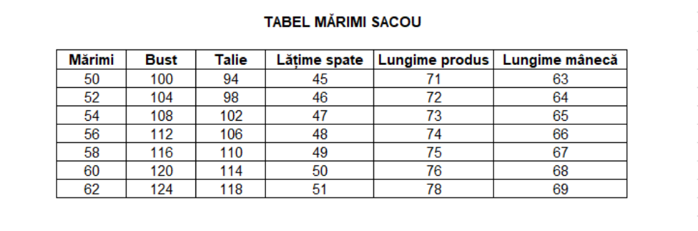 Imagine Sacou albastru C 711046-21