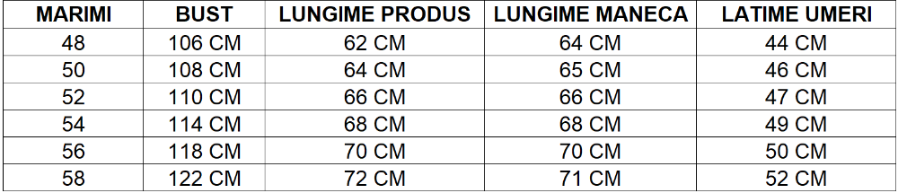 Imagine Geaca verde 8055
